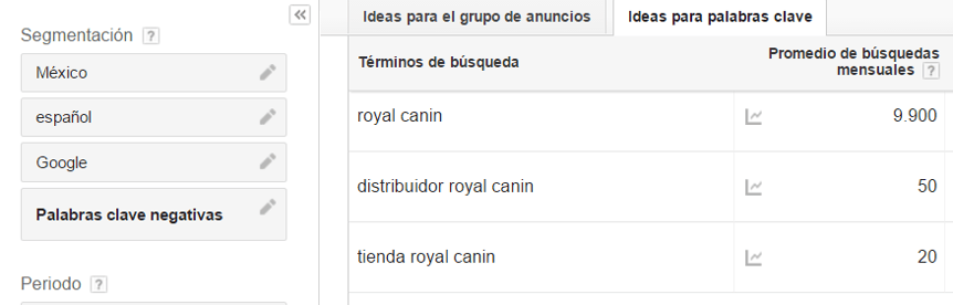 Planificador de palabras clave en Adwords