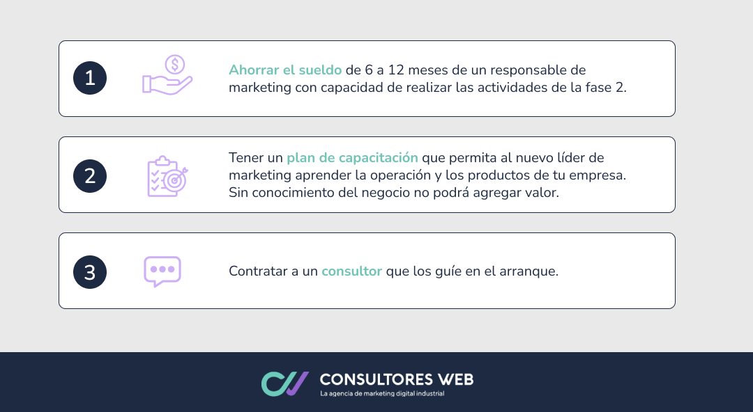camino-pequeñas-empresas