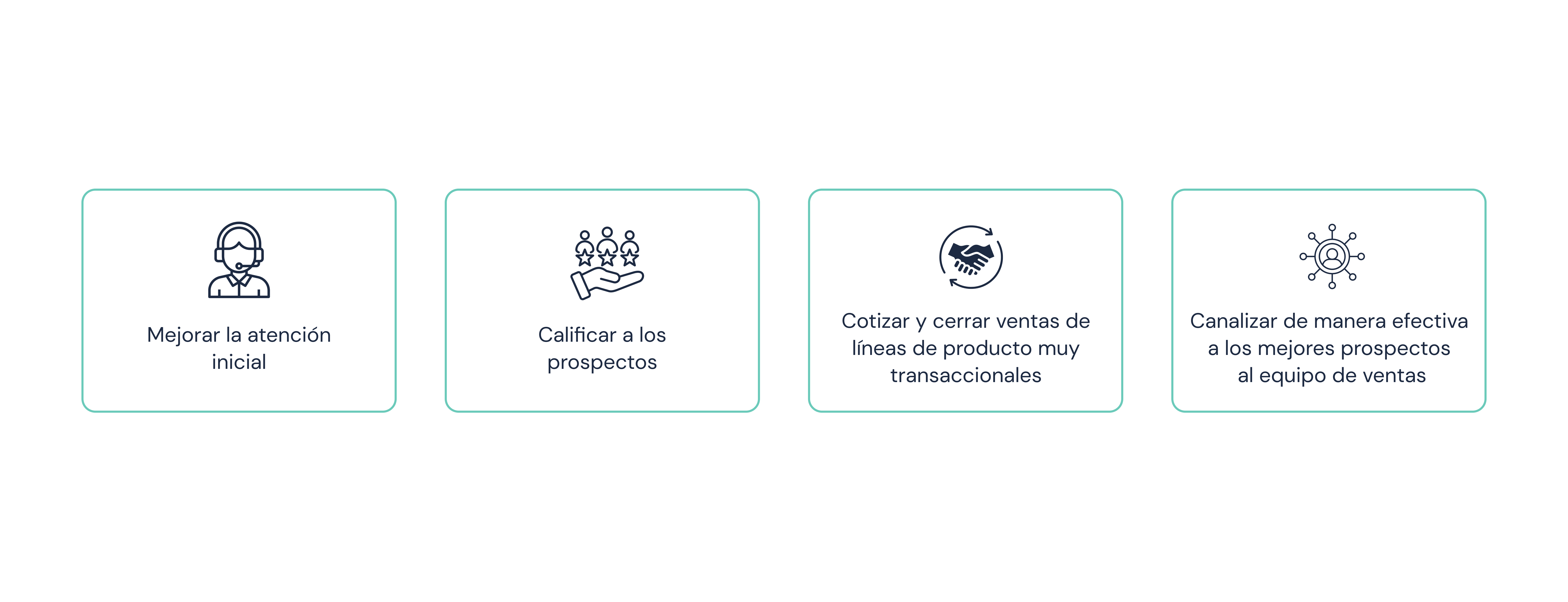 contactos-via-web
