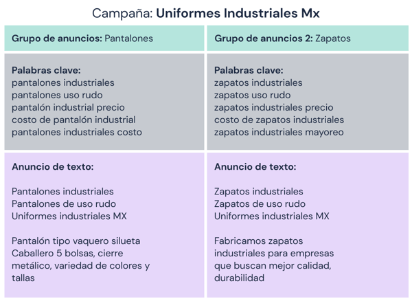 ejemplo-campaña-uniformes-industriales