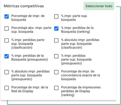 metricas-competitivas