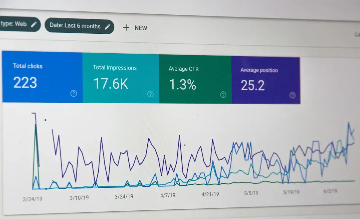 ¿Cuánto cuesta realmente anunciarse en Google Ads?